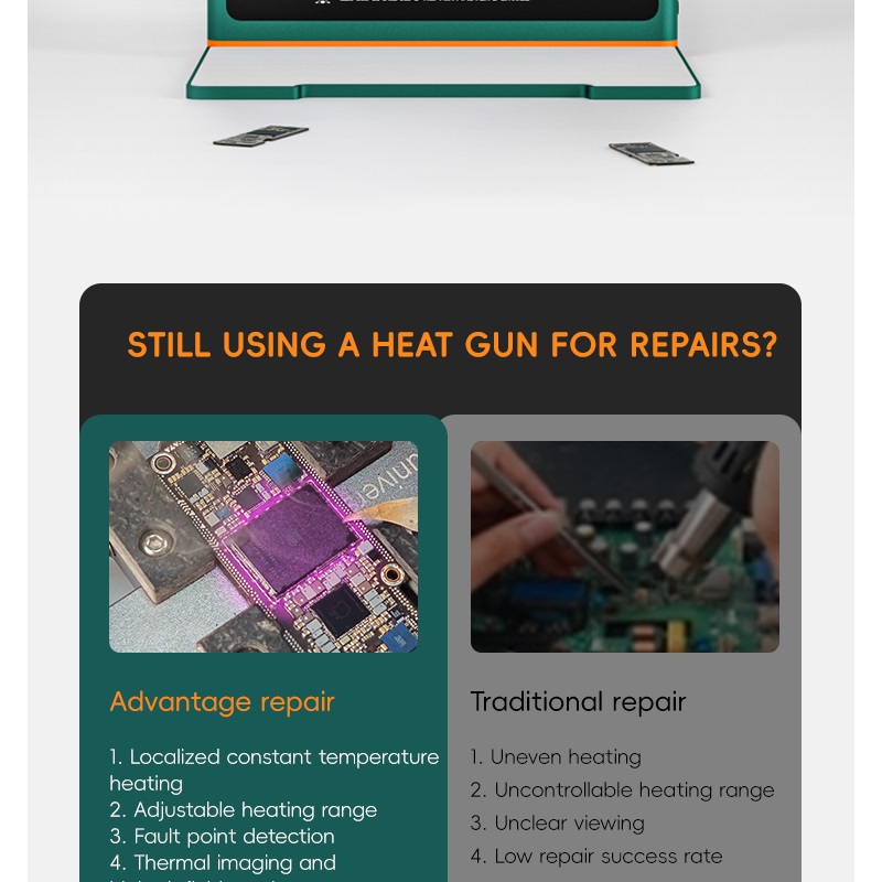 IR777 2 in 1 Intelligent Therm - Infrared Bga Rework Station 评论和价格